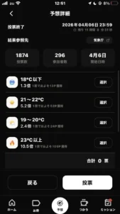 beenzの予想の天気の画像