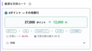 pointcowのdポイントの交換時の例