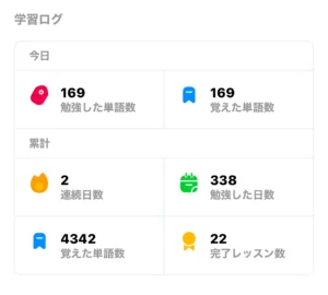 tontonの学習ログの画面